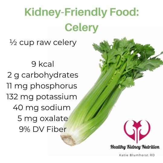Image of celery stock with nutrition profile for 1/2 cup serving of celery