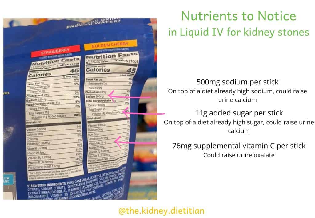 Image of Nutrition Facts label on Liquid IV identifying nutrients of concern for kidney stones
