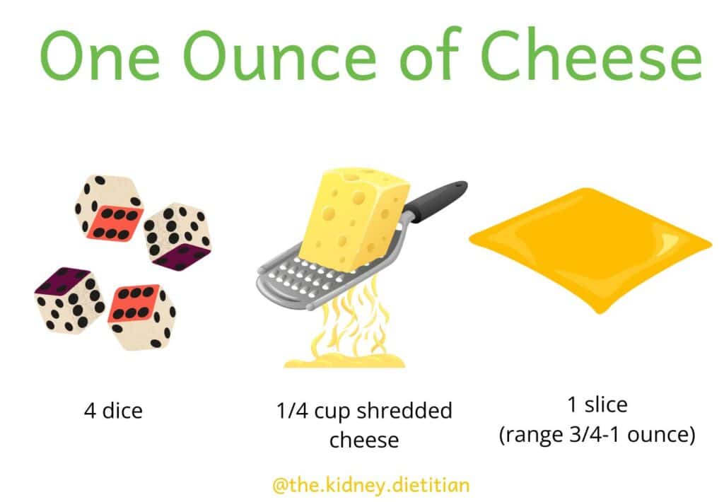 Image depicting portion size of 1 ounce of cheese -4 dice, 1/2 cup shredded cheese or 1 slice cheese (ranges 3/4 - 1 ounce)