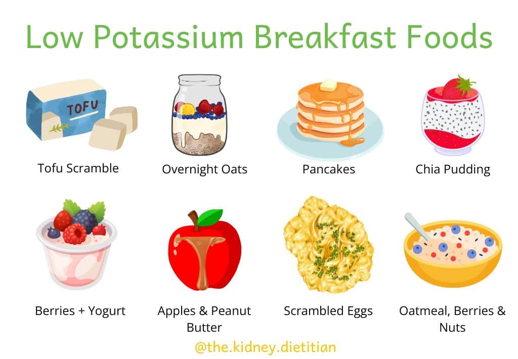 Image of low potassium breakfast foods mentioned in article. Tofu scramble, overnight oats, pancakes, chia pudding, berries + yogurt, apples + peanut butter, scrambled eggs and oatmeal, berries and nuts.