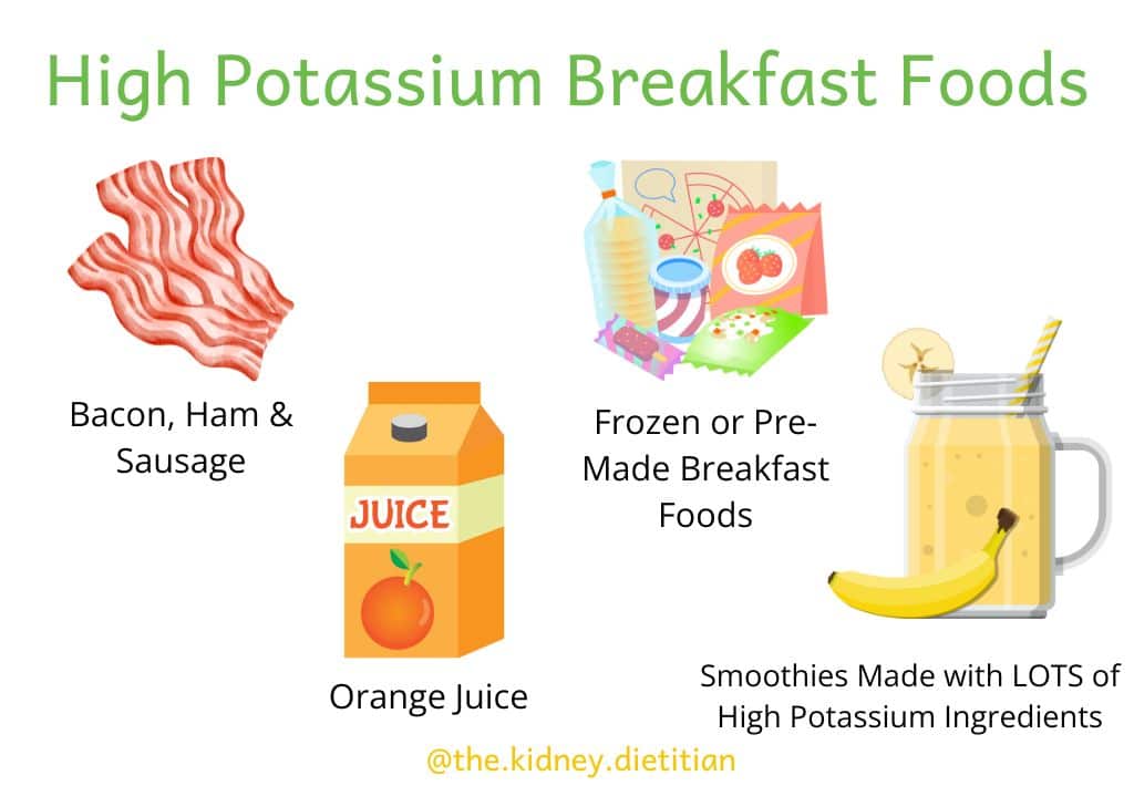Cartoon images of high potassium breakfast foods: bacon, ham & sausage, frozen or pre-made breakfast foods, orange juice and smoothies made with lots of high potassium ingredients